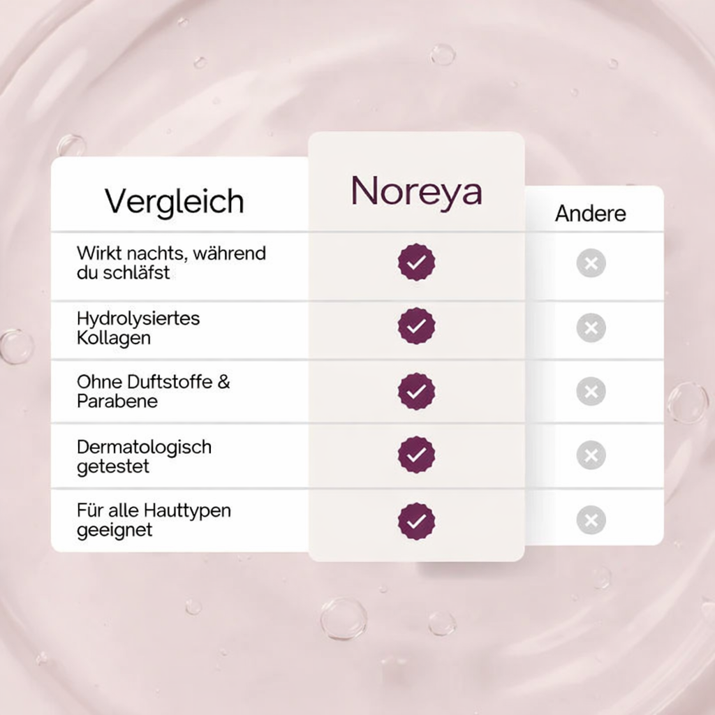 Kollagen-Maske für erschlaffte Halshaut