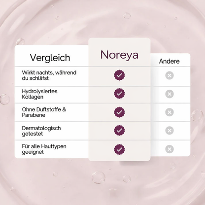 Kollagen-Maske für erschlaffte Halshaut