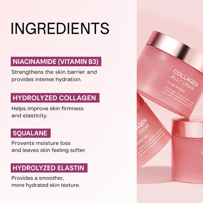 Collagen + Niacinamide Jelly Cream